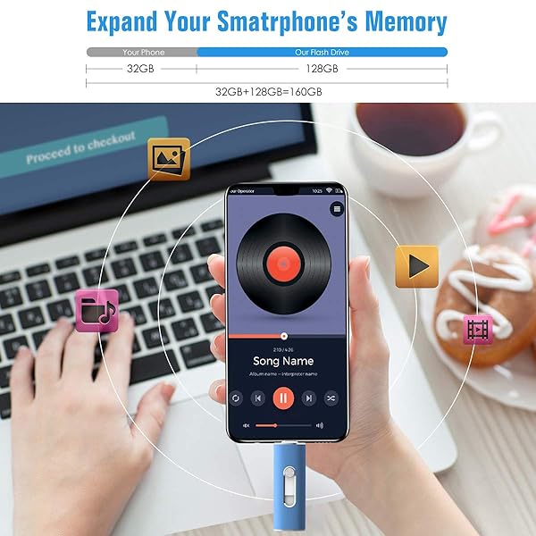 Aiibe 128GB USB C Flash Drive USB 3.1 Dual Drive Type-C Thumb Drive Speeds Up to 350MB/s Blue - Image 6