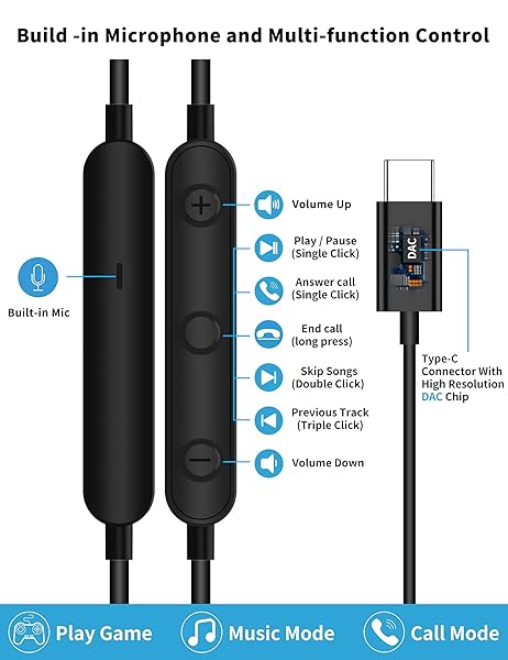 Magnetic USB C Headphones: Noise-Canceling In-Ear Earbuds for Samsung, iPhone & Pixel with Mic & Bass Stereo - Image 3
