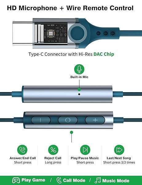HiFi USB-C Headphones with Microphone & Volume Control for iPhone 16, Samsung Galaxy, Google Pixel - Lake Blue Wired Earbuds - Image 5