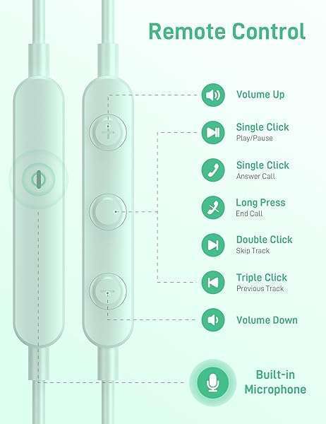 USB-C Headphones for iPhone 16 Pro Max & Android - Magnetic Earbuds with Microphone for Pixel & Galaxy - Image 6