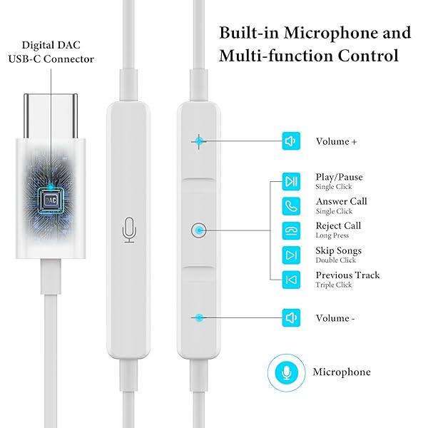 Best USB C Headphones for iPad Pro & iPhone 15/16 - HiFi Stereo Earbuds with Mic for Samsung S23, Pixel 7, OnePlus 9 - Image 4