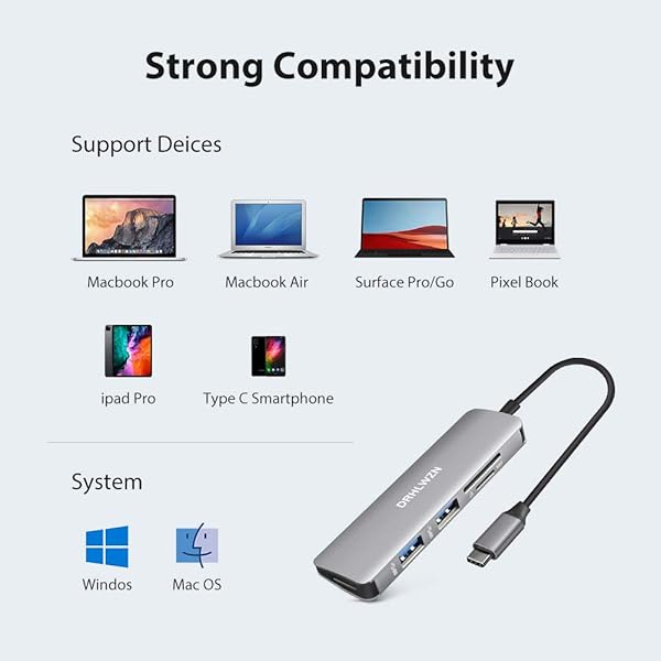 DRHLWZN 5-in-1 USB C Hub: 4K HDMI, 2 USB 3.0, SD/TF Reader for MacBook Pro, iPad Pro & Dell XPS - Image 4