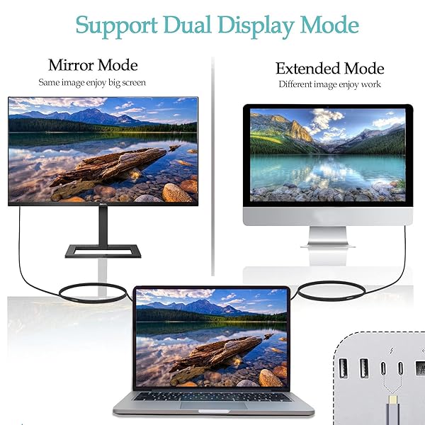 USB C to HDMI Cable 4K 6ft High Speed Braided Adapter for iPhone 15 Pro MacBook Pro Air iPad Pro Samsung S9 S10 Lenovo Dell and More - Image 3