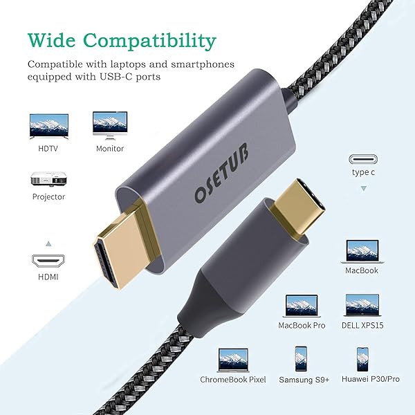 USB C to HDMI Cable 4K 6ft High Speed Braided Adapter for iPhone 15 Pro MacBook Pro Air iPad Pro Samsung S9 S10 Lenovo Dell and More - Image 7