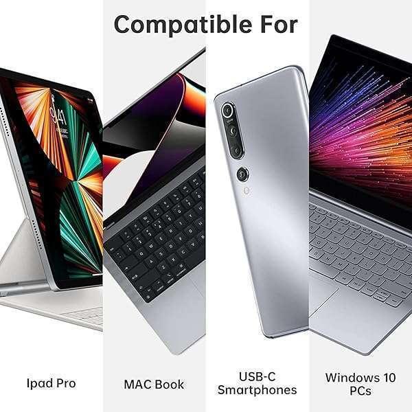 USB C to Lightning Audio Adapter Cable for iPhone 16/15, iPad Pro/Air, Galaxy S23/S22 - HiFi Headphones Converter - Image 6