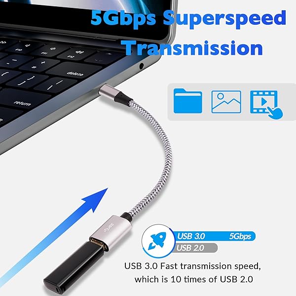 USB-C to USB 3.1 Adapter?2 Pack?, Nylon Braided Type-C OTG Cable USB C Male to USB A 3.0 Female Connector for iPhone 15?iPhone 15 ProMax, Samsung S23 - Image 2