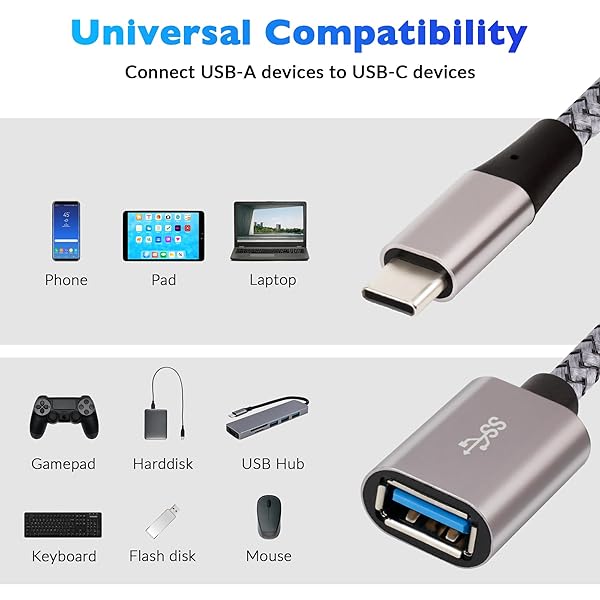 USB-C to USB 3.1 Adapter?2 Pack?, Nylon Braided Type-C OTG Cable USB C Male to USB A 3.0 Female Connector for iPhone 15?iPhone 15 ProMax, Samsung S23 - Image 7