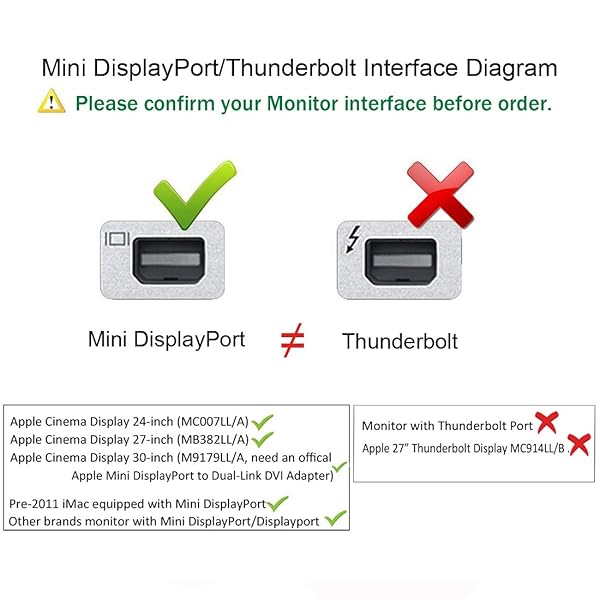 USBCele USB-C to Mini DisplayPort Adapter, USB Type C (Thunderbolt 3) to Mini DP 4K Cable Adapter for MacBook Pro, iMac/iMac Pro, LED Cinema Display and More - Image 5