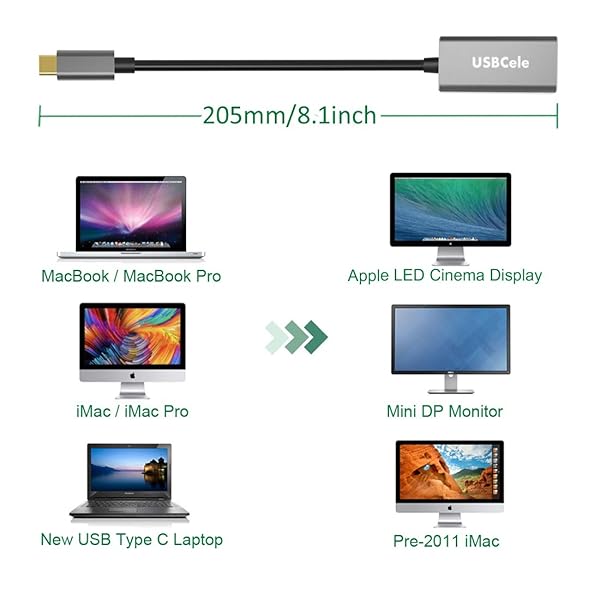 USBCele USB-C to Mini DisplayPort Adapter, USB Type C (Thunderbolt 3) to Mini DP 4K Cable Adapter for MacBook Pro, iMac/iMac Pro, LED Cinema Display and More - Image 6