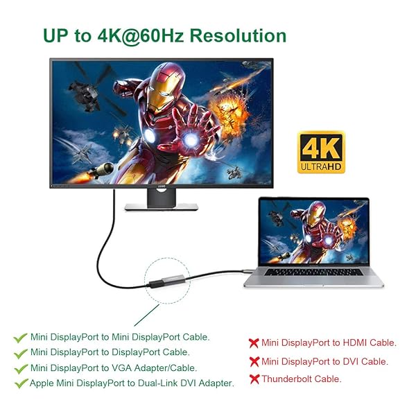 USBCele USB-C to Mini DisplayPort Adapter, USB Type C (Thunderbolt 3) to Mini DP 4K Cable Adapter for MacBook Pro, iMac/iMac Pro, LED Cinema Display and More - Image 7