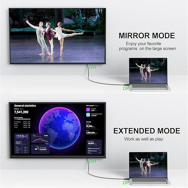 UVOOI 6FT DisplayPort to DVI Cable 10-Pack Compatible with Computer PC Monitor TV Projector - Image 3