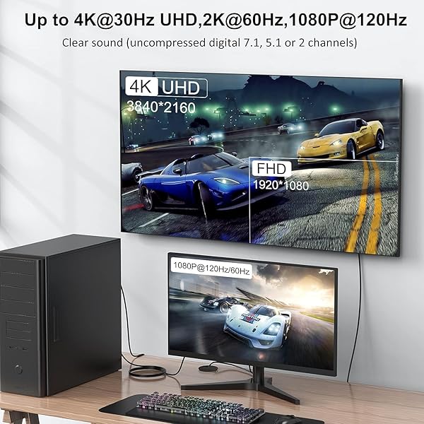 UVOOI 4K DisplayPort to HDMI Cable 10ft 2-Pack Male to Male Adapter for Computer Monitor Projector HDTV Video and Audio Support - Image 2