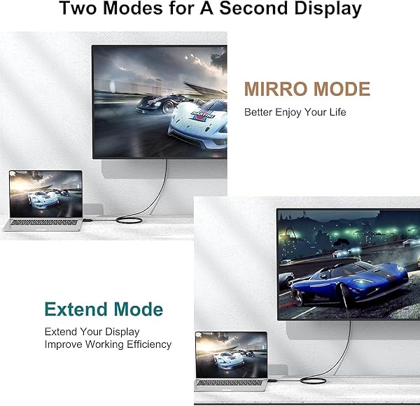 UVOOI 4K DisplayPort to HDMI Cable 10ft 2-Pack Male to Male Adapter for Computer Monitor Projector HDTV Video and Audio Support - Image 7