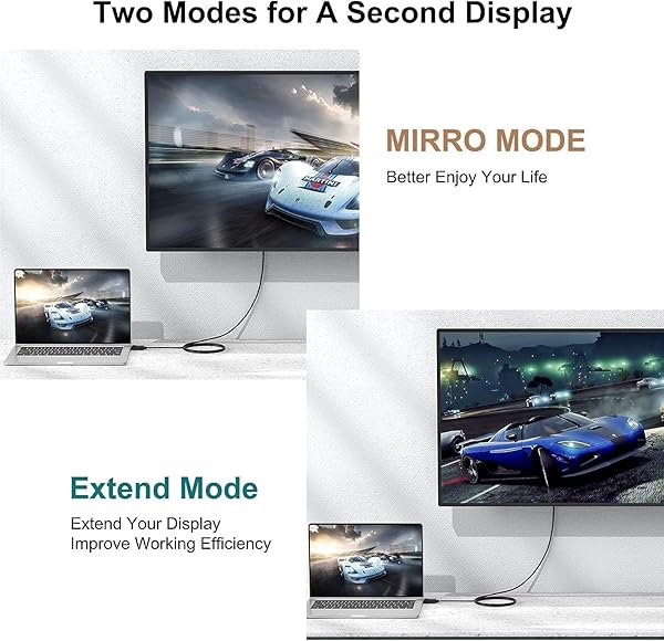 UVOOI DisplayPort to HDMI Cable 3 Pack 6 Feet 1080P Audio Video Cord for Computer Monitor Projector TV - Image 6