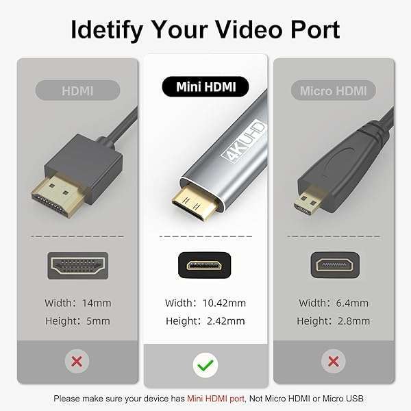 UVOOI 6FT USB C to Mini HDMI Cable - 4K@30Hz, Compatible with MacBook, iPhone 16/15, Galaxy 24/23, iPad Pro & More - Image 5