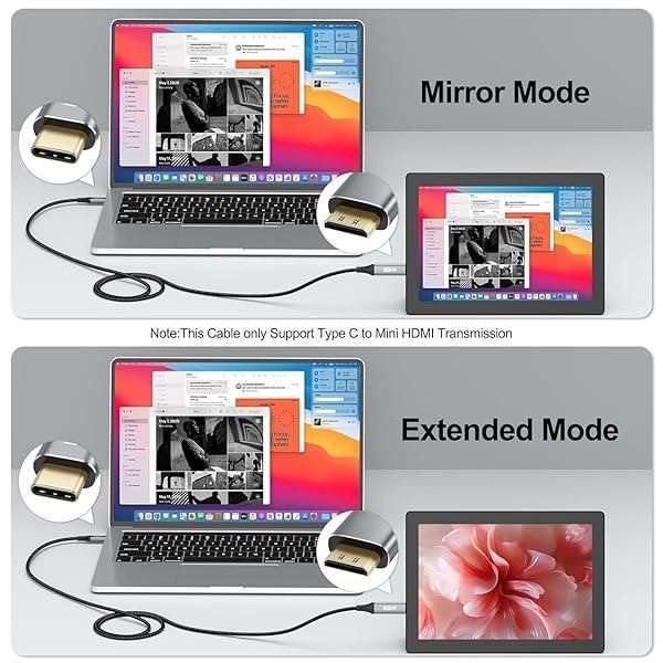 UVOOI 6FT USB C to Mini HDMI Cable - 4K@30Hz, Compatible with MacBook, iPhone 16/15, Galaxy 24/23, iPad Pro & More - Image 6
