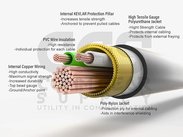 Universal IFB Earpiece 3.5mm & 1/4 Connector Anchor/Broadcaster in Ear Monitor Only On Camera On Stage Professional EarSet Compatible w/iPhone, Andriod, Telex, Clear-Com, Comrex, Lecstronics - Image 7
