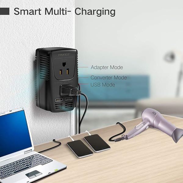 2000W Voltage Converter 220V to 110V for Hair Tools & Devices - 2-Port USB, Universal Plug Adapter - Image 4