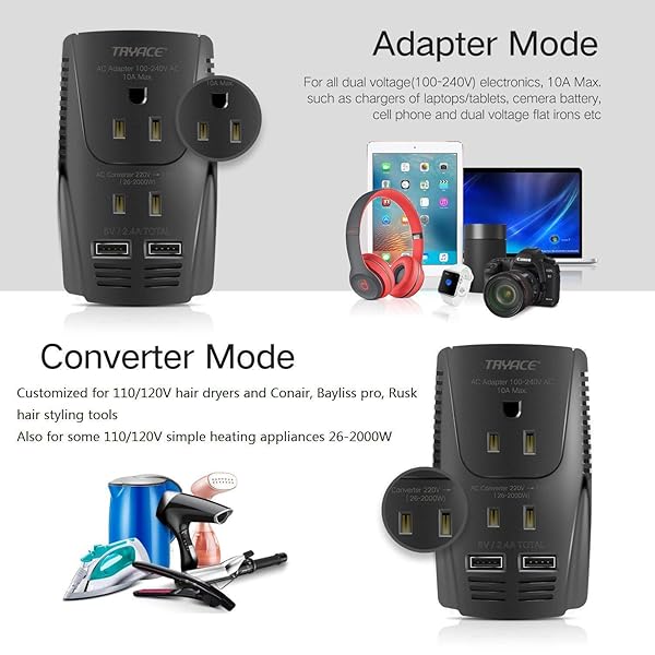 2000W Voltage Converter 220V to 110V for Hair Tools & Devices - 2-Port USB, Universal Plug Adapter - Image 5