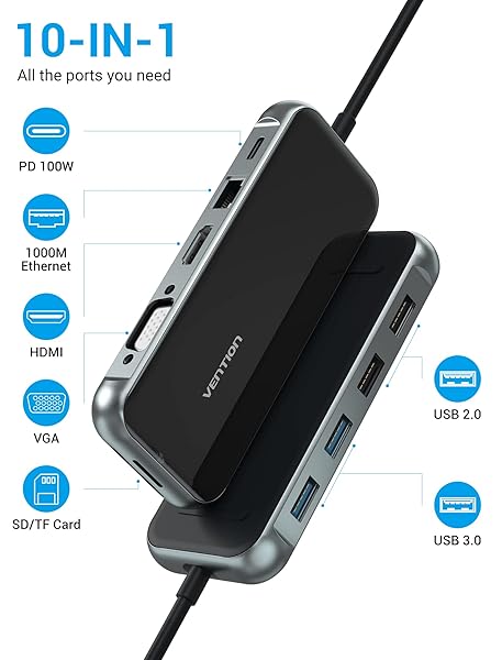 VENTION USB C Docking Station: 10-in-1 Hub for Dual Monitors, 4K HDMI, 100W PD, & More for MacBook Pro, Dell XPS, HP - Image 4