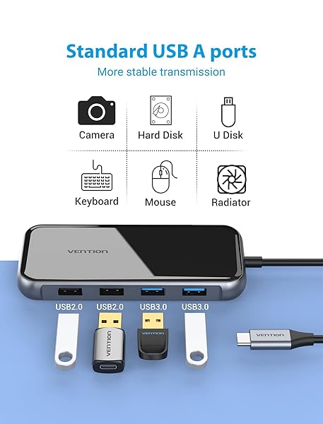 VENTION USB C Docking Station: 10-in-1 Hub for Dual Monitors, 4K HDMI, 100W PD, & More for MacBook Pro, Dell XPS, HP - Image 9