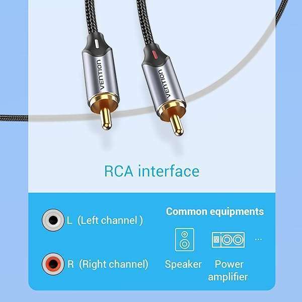 VENTION USB C to RCA Audio Cable - 3m Type-C to 2RCA Adapter for Car Stereo, Home Theater & More - Image 9