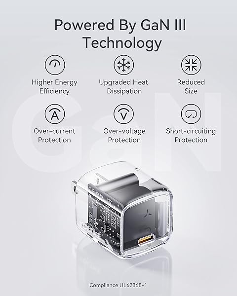 VOLTME 30W Mini USB-C Charger: Fast PD3.0 Power Adapter for iPhone, Samsung, MacBook & More - GaN III Tech (Green) - Image 5