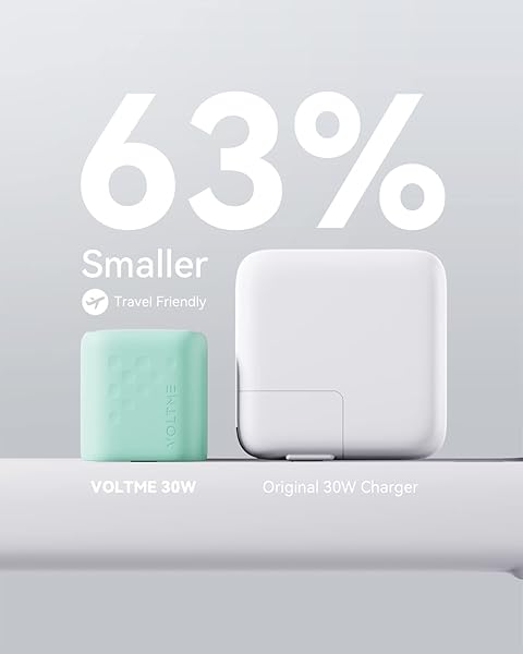VOLTME 30W Mini USB-C Charger: Fast PD3.0 Power Adapter for iPhone, Samsung, MacBook & More - GaN III Tech (Green) - Image 6