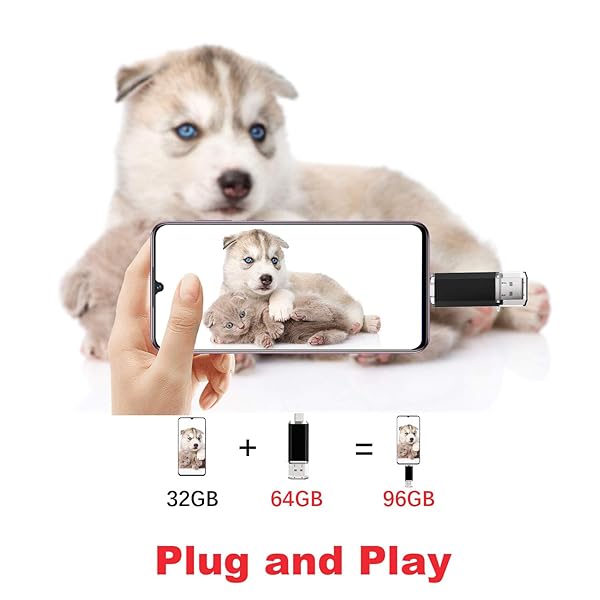 Vansuny 64GB 2-in-1 OTG USB 3.0 & USB-C Flash Drive for Android, MacBook, PC - Dual Type C Memory Stick with Keychain - Image 5