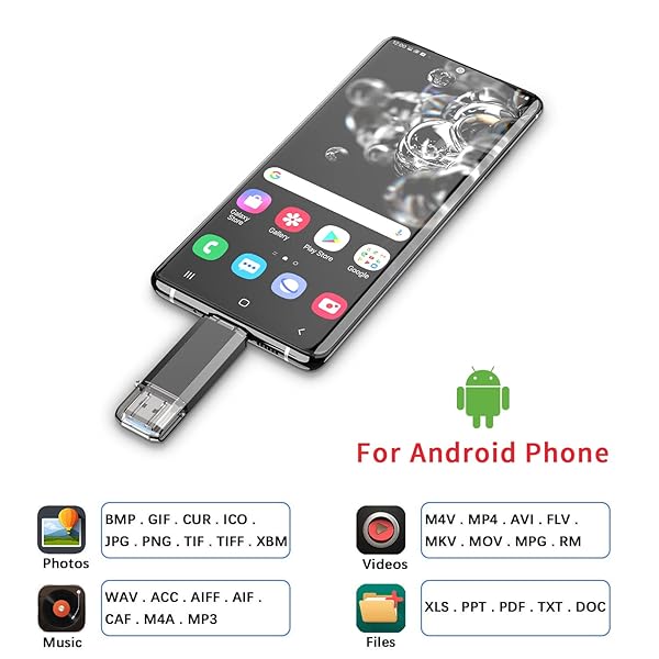 Vansuny 64GB 2-in-1 OTG USB 3.0 & USB-C Flash Drive for Android, MacBook, PC - Dual Type C Memory Stick with Keychain - Image 6