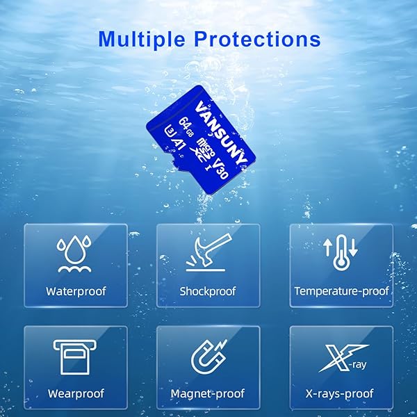 Vansuny 64GB Micro SD Card 3 Pack with SD Adapter A1 V30 4K Video Recording for Phone Security Camera Dash Cam Action Camera - Image 9