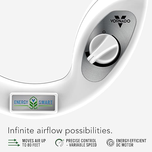 Vornado 610DC Energy Smart Fan: Quiet, Adjustable Air Circulator for Home & Office with Variable Speed Control - Image 2