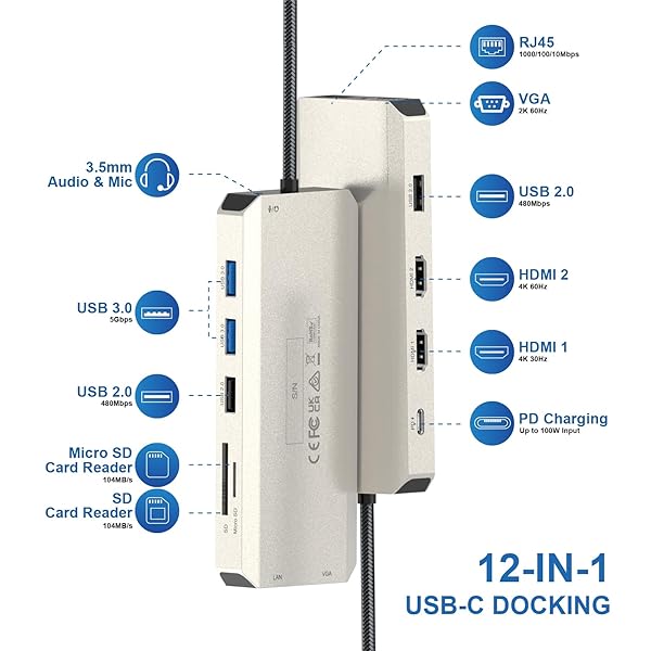 WAVLINK USB C Docking Station: Dual Monitor Hub for Dell, HP, Lenovo, MacBook - 100W PD, 5 USB, HDMI, VGA, Ethernet & Card Reader - Image 3