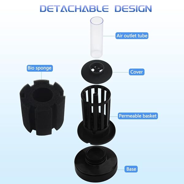 WMYCONGCONG 6 PCS Fish Tank Aquarium Soft Biochemical Sponge Filter Available in 2 Sizes for Optimal Water Quality - Image 3