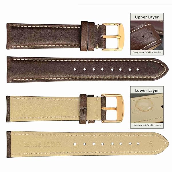 WOCCI 24mm Vintage Leather Watch Band for Men and Women with Gold Buckle in Dark Brown and Beige Seam - Image 2