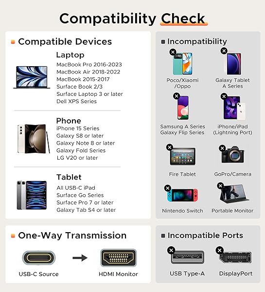 Warrky USB C to HDMI Adapter 4K - Compatible with iPad Pro, MacBook, Samsung Galaxy & More - Image 6