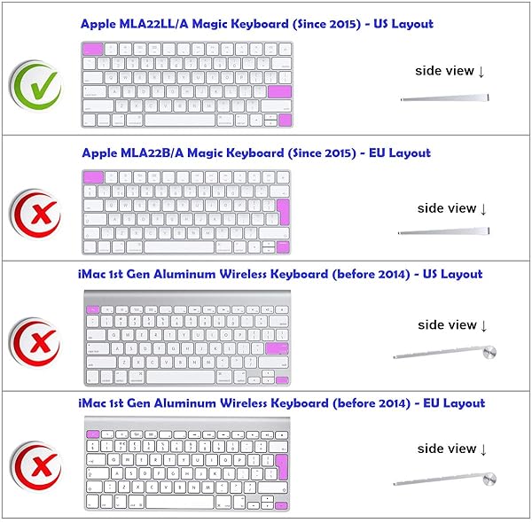XSKN Magic Keyboard Shortcut Cover for Photoshop CC Durable Silicone Skin for Apple Magic Keyboard MLA22LLA US Version - Image 4