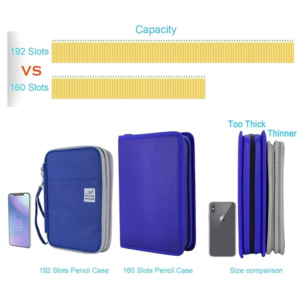 YOUSHARES 192 Slots Colored Pencil Case - Large Capacity Organizer for Prismacolor, Gel Pens & Markers (Blue) - Image 8