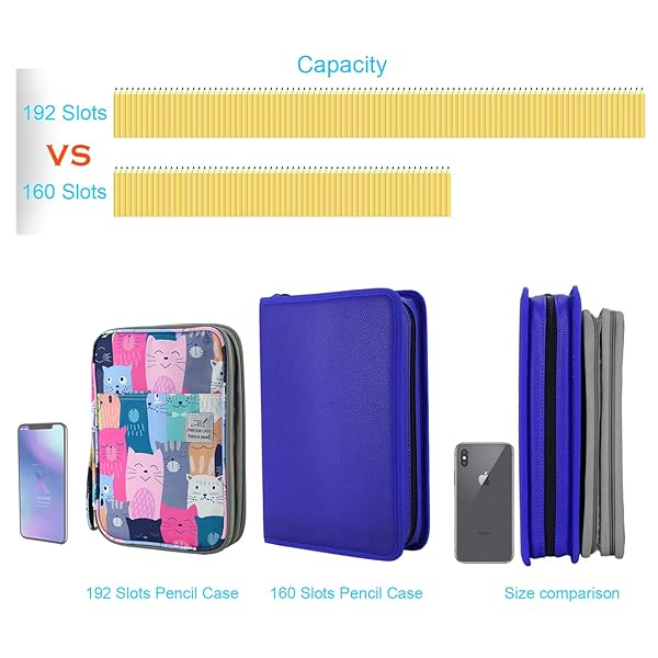 YOUSHARES 192 Slots Colored Pencil Case - Large Capacity Organizer for Prismacolor & Gel Pens | Perfect for Artists - Image 7