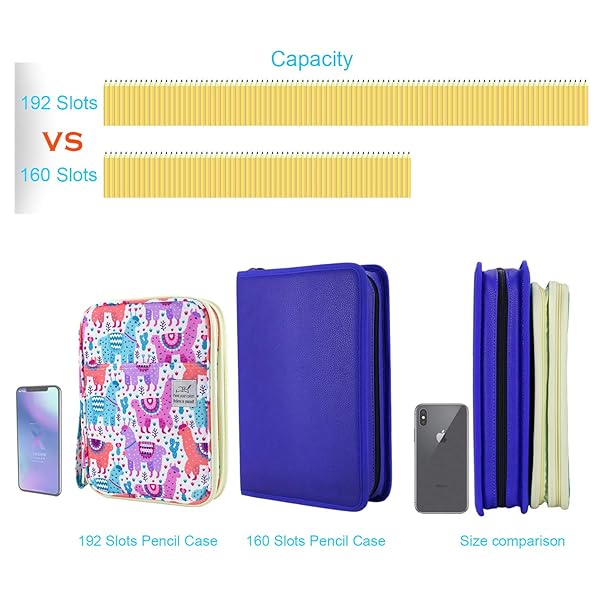 YOUSHARES 192 Slots Colored Pencil Case - Large Capacity Organizer for Artists & Students | Big-Faced Cat Design - Image 8