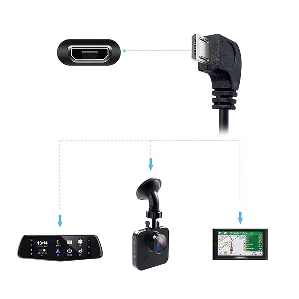 YQMAJIM 11 Ft Dash Cam Power Cord - 90 Degree Micro USB Charging Cable for Car Cameras - Image 5