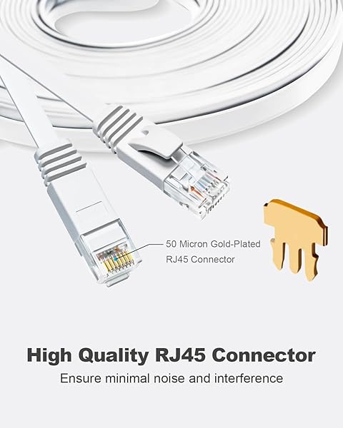 Yauhody CAT 6 Ethernet Cable 15ft 6-Pack White, High Speed Solid Flat CAT6 Gigabit Internet Network LAN Patch Cords, Bare Copper Snagless RJ45 Connector for Modem, Router, Computer (15ft 6Pack, White) - Image 5