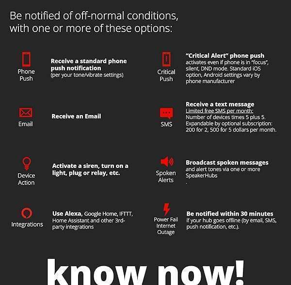 YoLink Smart Power Fail Alarm: AC Outage Alerts via App, SMS & Email - Long-Range Wireless Monitoring - Image 7