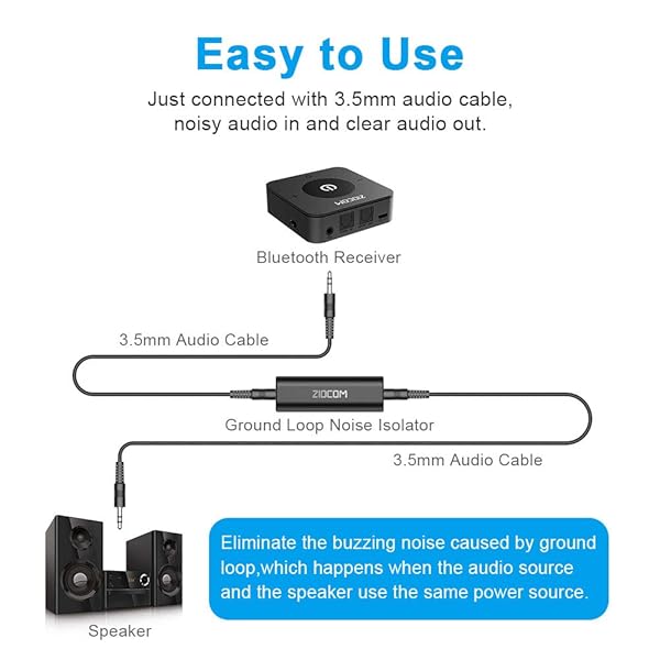 ZIOCOM Ground Loop Noise Isolator: Eliminate Buzzing in Car Audio & Home Stereo with 3.5mm Cable - Image 3