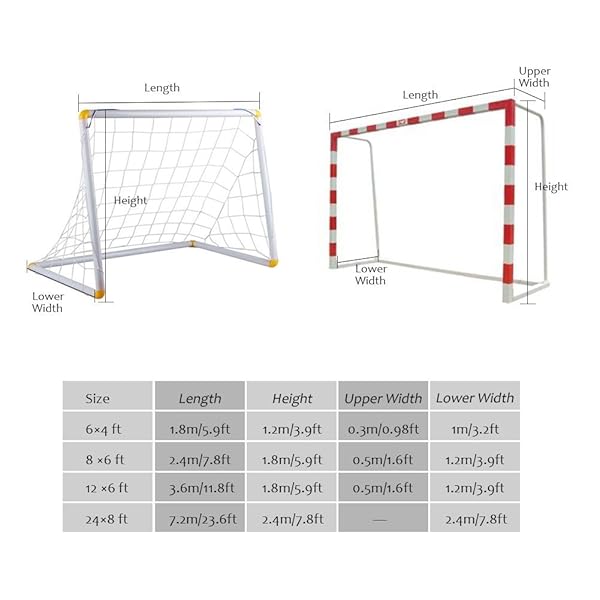 Zerone Full Size Soccer Goal Net 8x6FT - Durable Replacement for Sports Matches & Training - Image 5