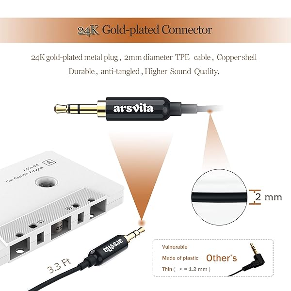 arsvita Car Audio Aux Cassette Adapter with Type C to 3.5mm Audio Aux Jack Adapter for Google Samsung Xiaomi Huawei Devices White - Image 4