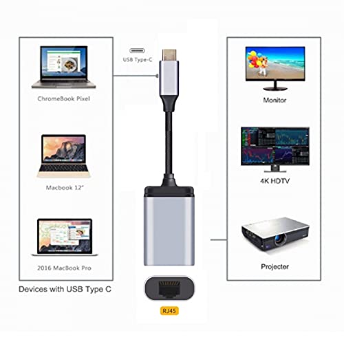 Cablecc USB-C to Gigabit Ethernet Adapter for Laptop USB3.1 1000Mbps Network LAN Cable - Image 6