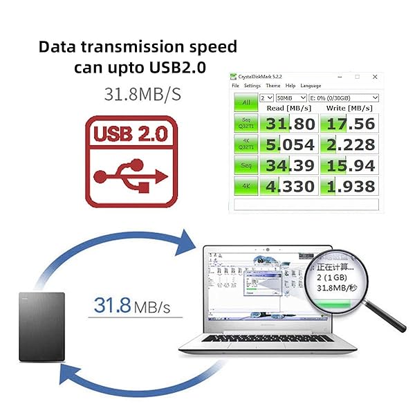 chenyang CY USB 2.0 Type B Male to Type B Female Extension Cable with Screws for Panel Mount 50cm 90 Degree Left Angled - Image 7