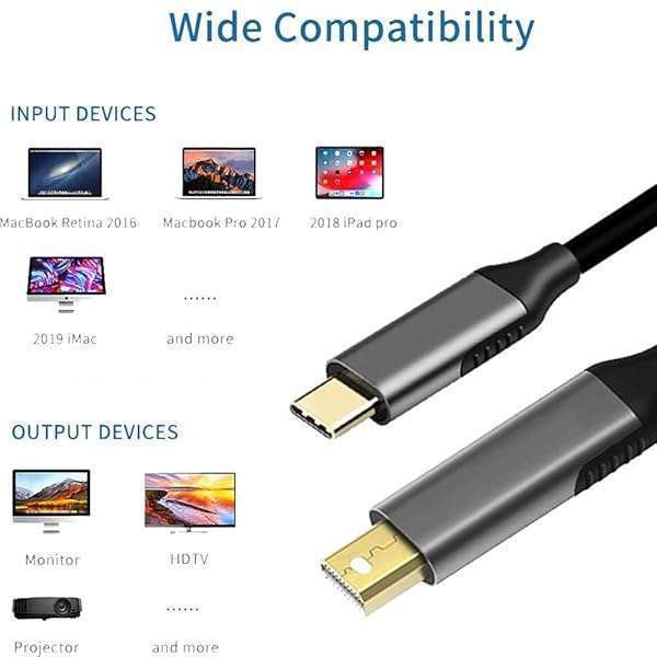 Chenyang USB C to Mini DisplayPort Adapter 4K 60Hz - 1.8M Cable for MacBook & Laptop Monitors - Image 3