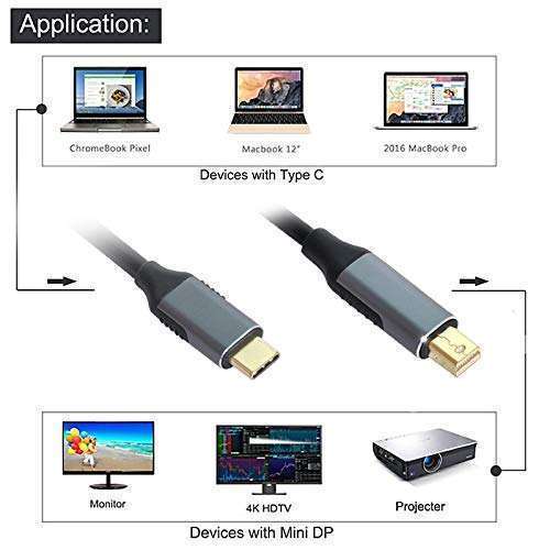 Chenyang USB C to Mini DisplayPort Adapter 4K 60Hz - 1.8M Cable for MacBook & Laptop Monitors - Image 10